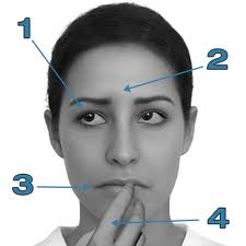 4 alapvető hazugságról árulkodó jel az arcon