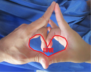 why wedding ring worn on the fourth finger